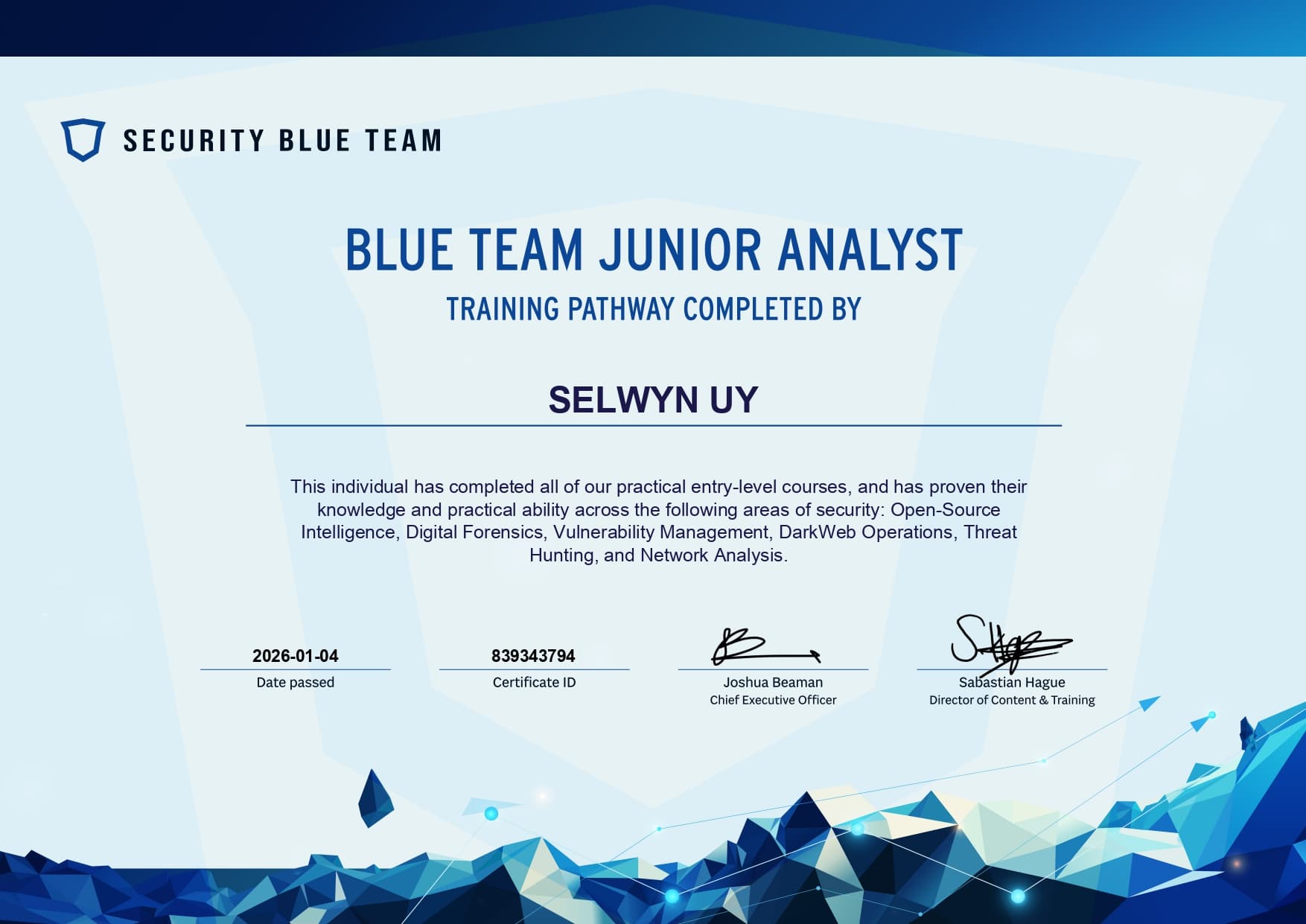 Blue Team Junior Analyst (BTJA) certificate